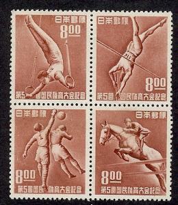 1009